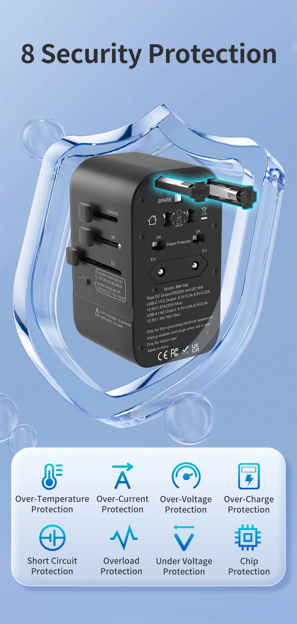 BlitzWolf BW-TA3 in Use