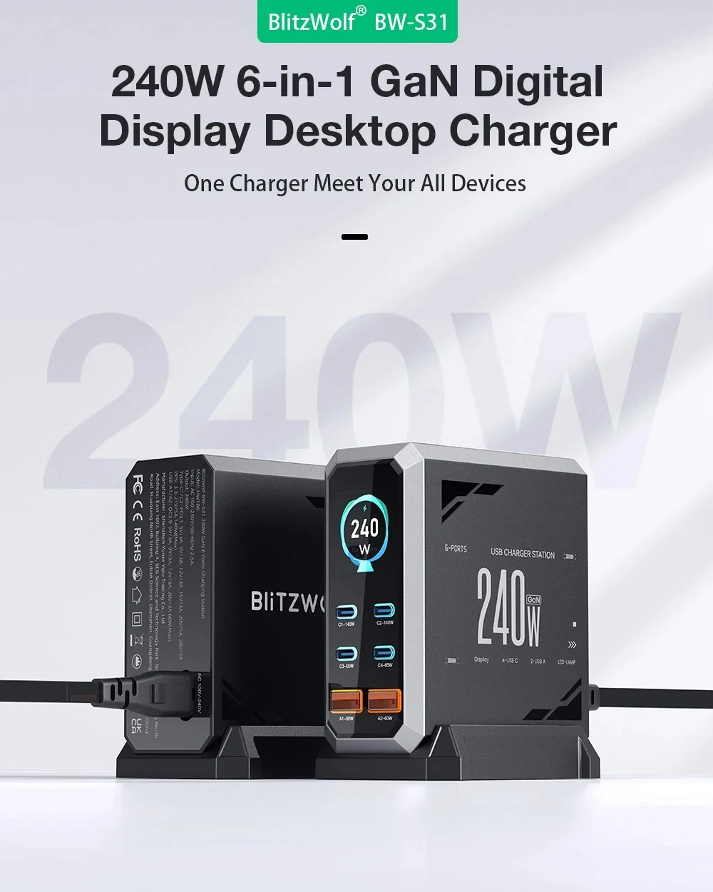 BlitzWolf BW-S31 Port