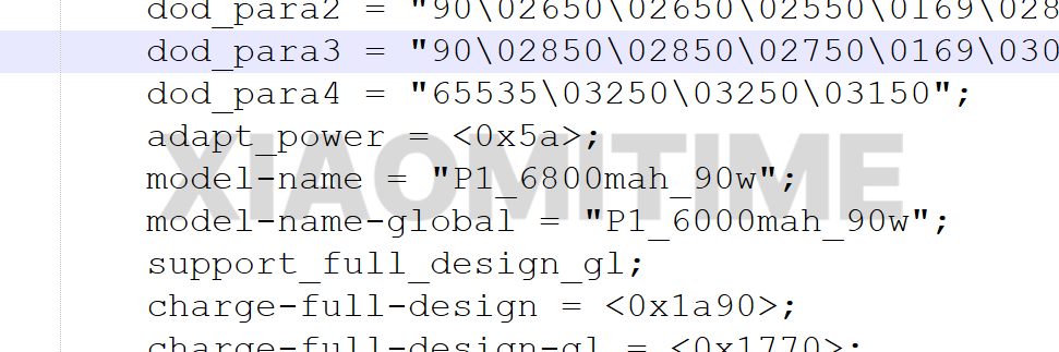 Παγκόσμια χωρητικότητα μπαταρίας Xiaomi 17 Ultra