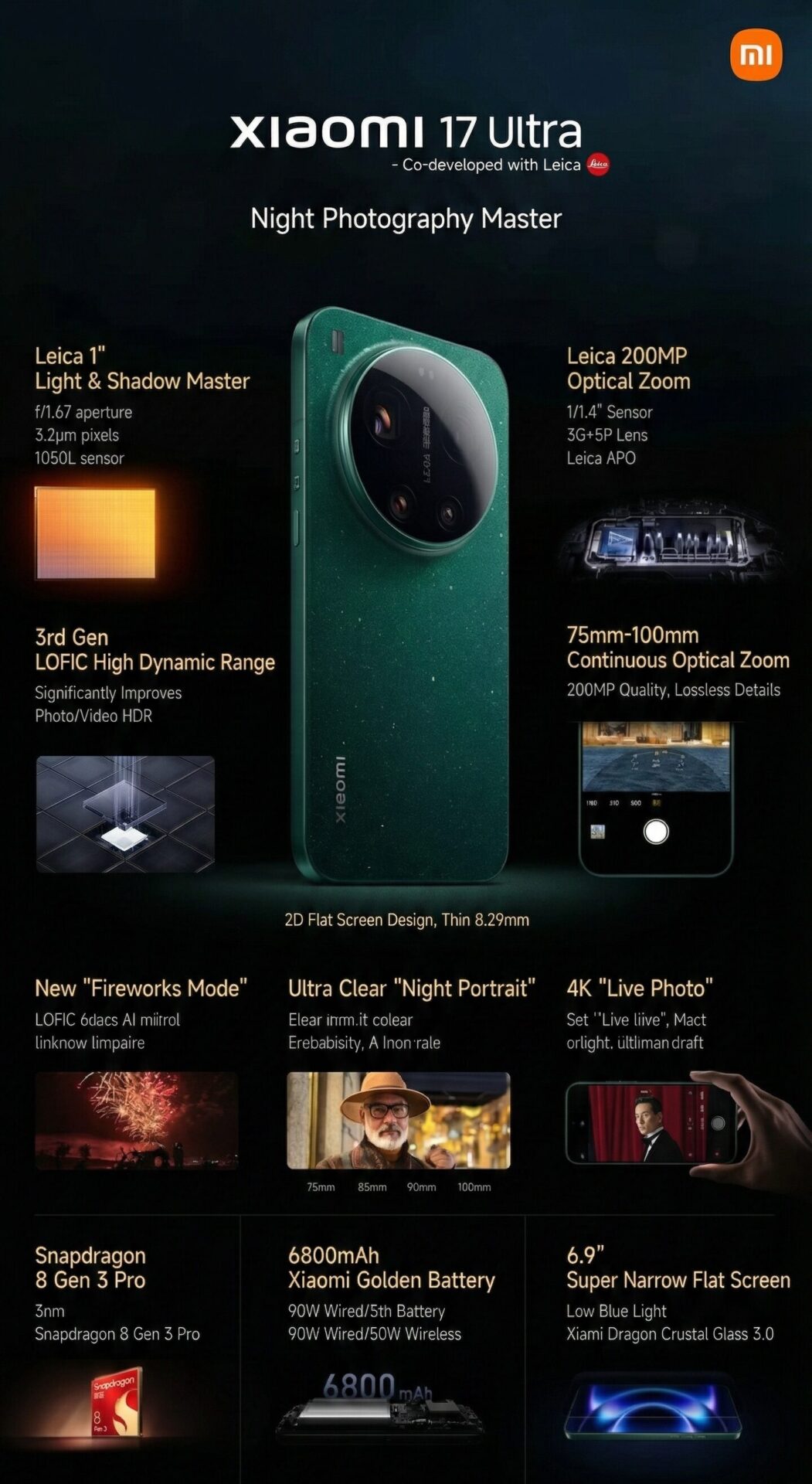 Το Xiaomi 17 Ultra & Leica Edition κάνει το ντεμπούτο του με την καλύτερη κάμερα οπτικού ζουμ 200 MP στον κόσμο 40 Επισκόπηση Xiaomi 17 Ultra