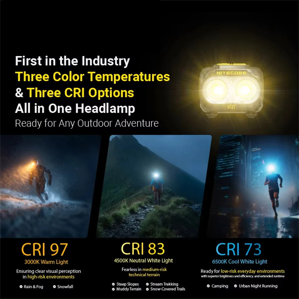 Nitecore UT27 PRO σε κόκκινο φωτισμό