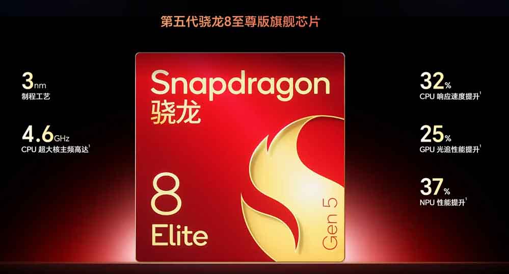 Η σειρά Honor WIN κυκλοφόρησε με μπαταρία 10.000 mAh, ενσωματωμένο ανεμιστήρα ψύξης και οθόνη 185 Hz