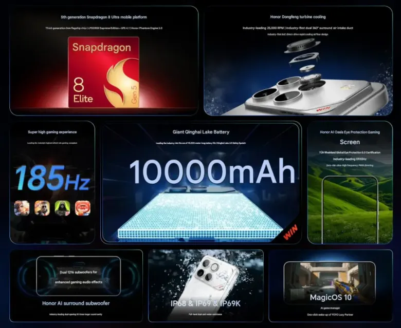 HONOR: Αντεπίθεση με το νέο WIN/WIN RT – Ανακαλύψτε τις ΕΞΩΠΡΑΓΜΑΤΙΚΕΣ του δυνατότητες!