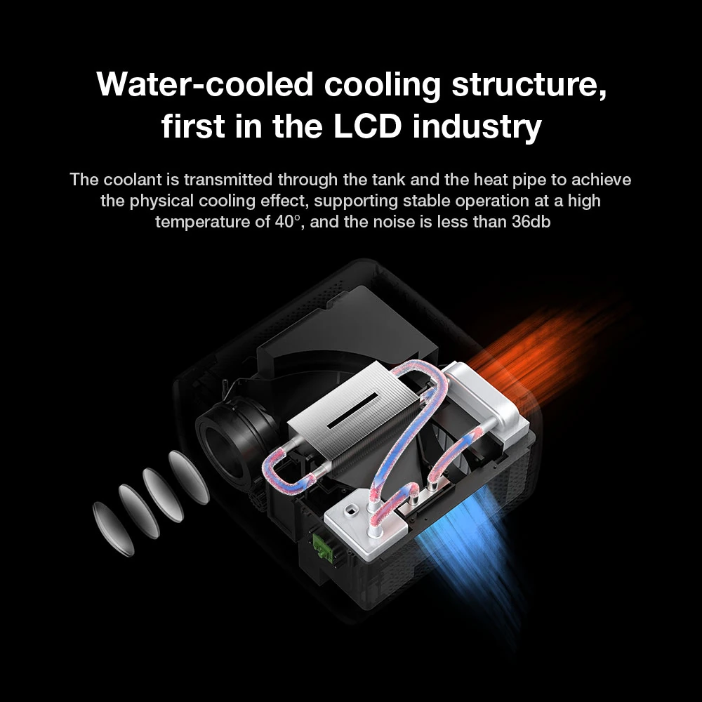 BlitzWolf BW-V9 LED 1080P Projector 1000 ANSI Lumens 2