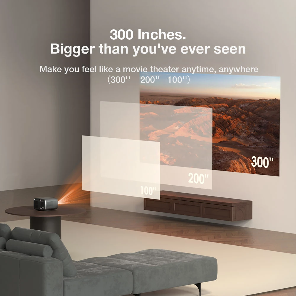 BlitzWolf BW-V9 LED 1080P Projector 1000 ANSI Lumens 4