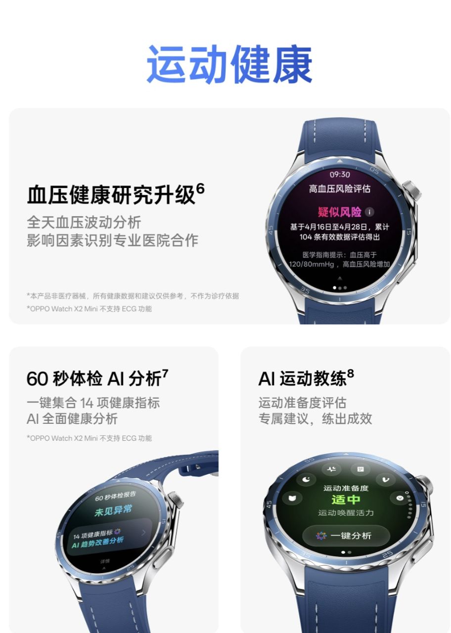 Λειτουργίες που έρχονται με το ColorOS Watch 16