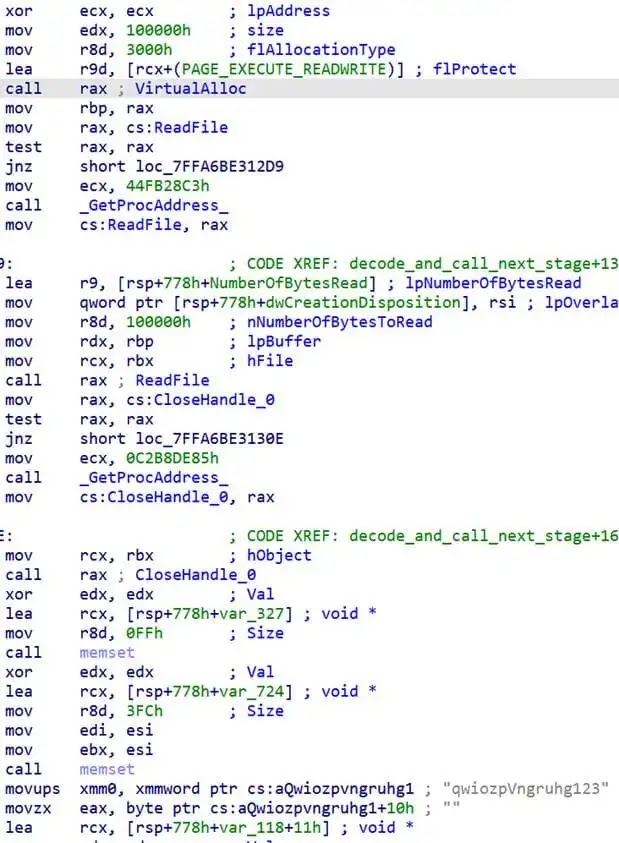 Φορτωτής που βασίζεται σε DLL που διαβάζει το κωδικοποιημένο ωφέλιμο φορτίο (Πηγή - Cisco Talos)