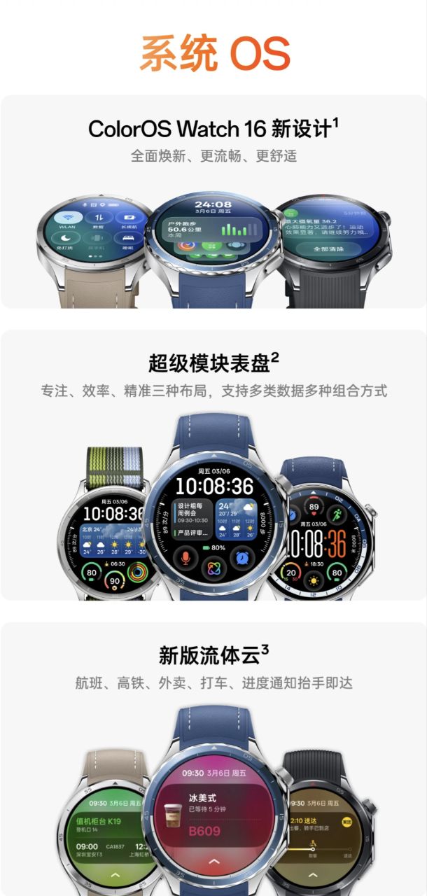 Λειτουργίες ColorOS Watch 16