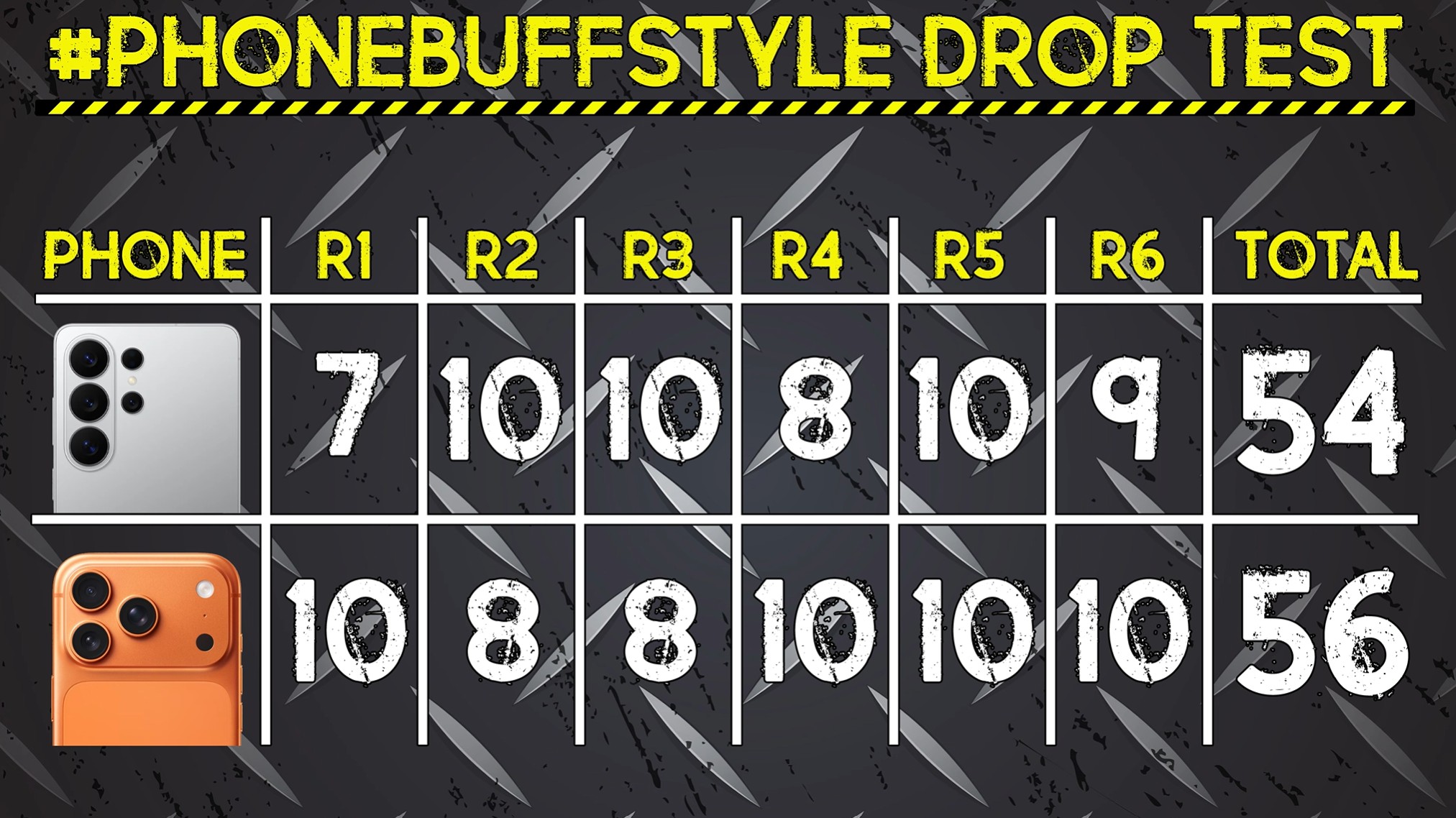 Σύγκριση δοκιμής πτώσης Galaxy S26 Ultra με iPhone 17 Pro Max