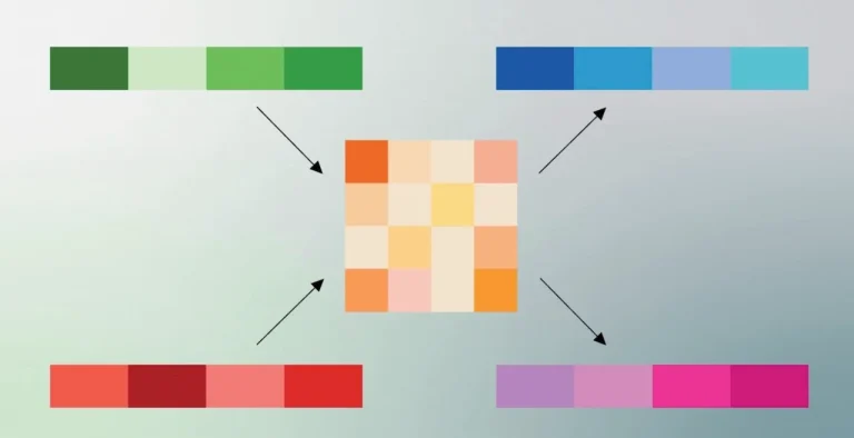 Ο αλγόριθμος TurboQuant της Google στοχεύει στη δραστική μείωση της χρήσης μνήμης στην τεχνητή νοημοσύνη – Google