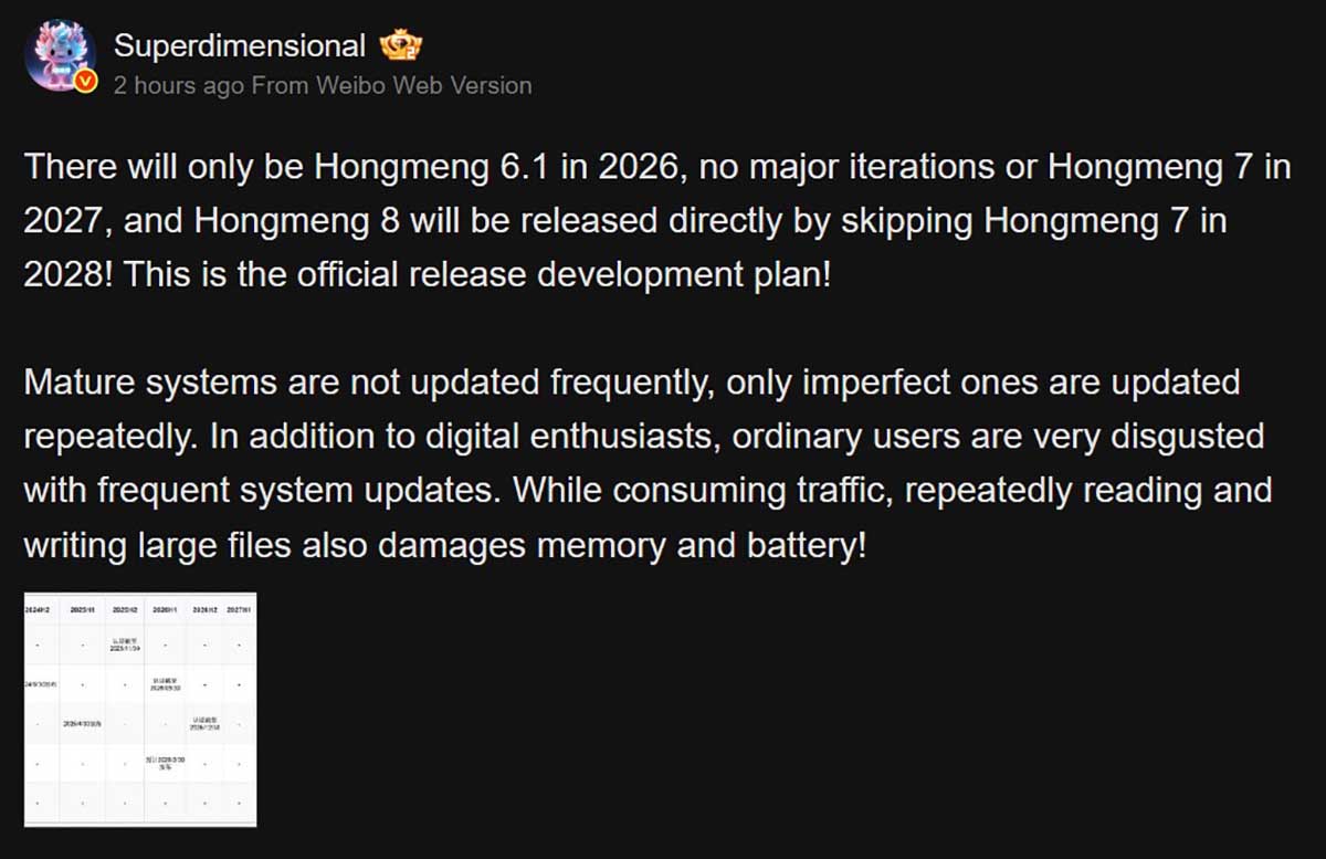 Λεπτομέρειες κυκλοφορίας HarmonyOS 8