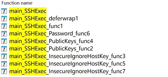 Main_SHExec συνάρτηση (Πηγή - Xlab)