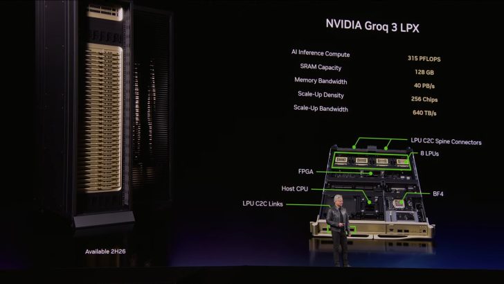 Ο Διευθύνων Σύμβουλος της NVIDIA παρουσιάζει το «NVIDIA Groq 3 LPX» στη σκηνή, τονίζοντας τις προδιαγραφές που περιλαμβάνουν τον υπολογισμό συμπερασμάτων AI «315 PFLOPS» και το εύρος ζώνης κλιμάκωσης «640 TB/s», με τη διαθεσιμότητα του προϊόντος να αναφέρεται ως «Διαθέσιμο 2H26».