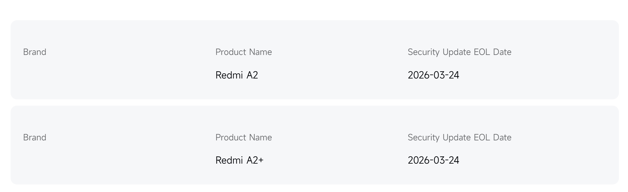 Τελευταία ενημέρωση REDMI A2