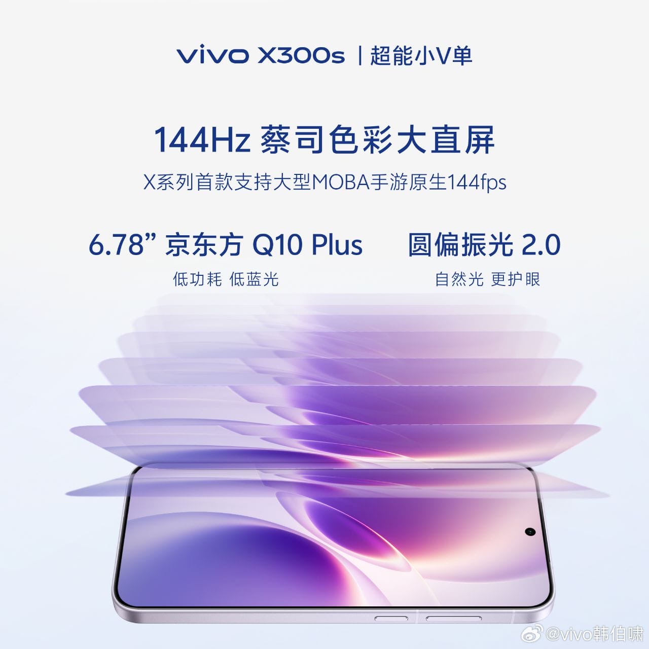 Χαρακτηριστικά οθόνης Vivo X300S