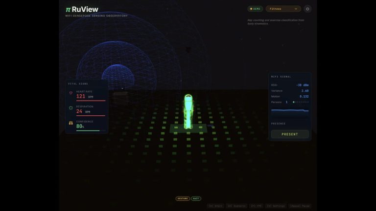 Τα σήματα WiFi αποκαλύπτουν τις ανθρώπινες δραστηριότητες μέσα από τοίχους χαρτογραφώντας τα βασικά σημεία του σώματος