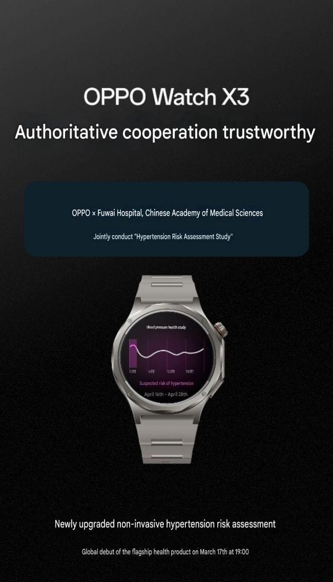 X3 Παρακολούθηση υπέρτασης