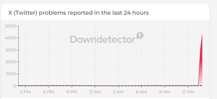 Χ διακοπή 3-23-26
