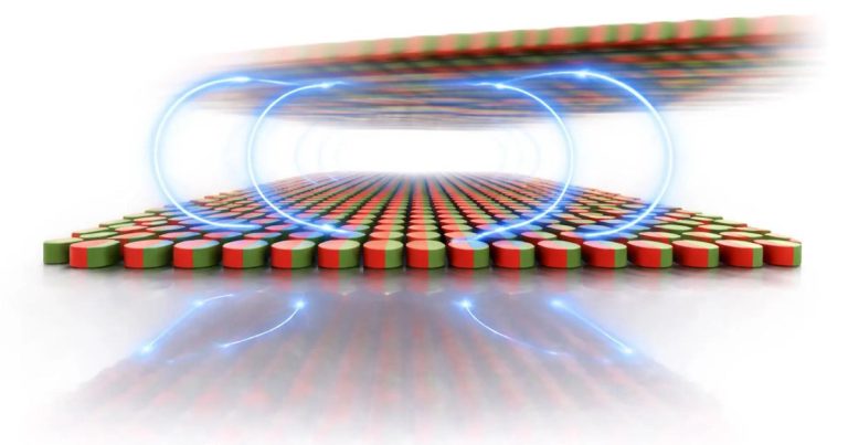 Ανατροπή 300 ετών στη Φυσική!