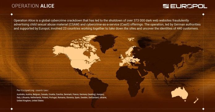 Πώς η Europol ταυτοποίησε εκατοντάδες χρήστες καταρρίπτοντας 373.000 Dark Web sites Πώς η Europol ταυτοποίησε εκατοντάδες χρήστες καταρρίπτοντας 373.000 Dark Web sites