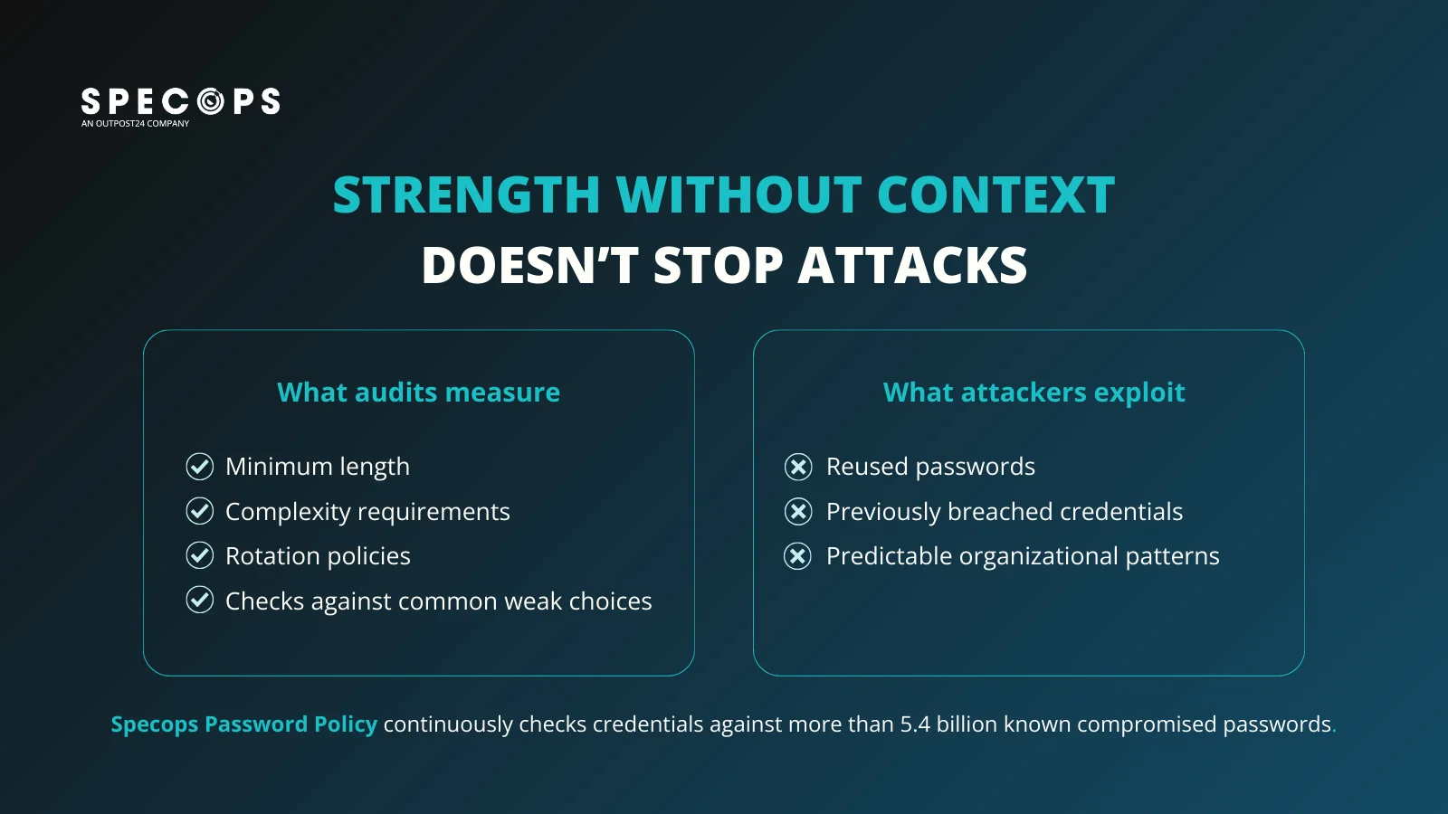 Δύναμη χωρίς πλαίσιο