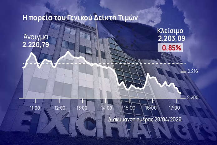 Αθήνα: Πτώση στο Χρηματιστήριο – Κατώτερες οι πωλήσεις, 2.200 μονάδες Αθήνα: Πτώση στο Χρηματιστήριο - Κατώτερες οι πωλήσεις, 2.200 μονάδες