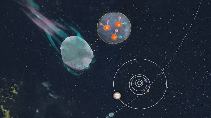 Ο πιο γρήγορος κομήτης: Εκτοξεύει νερό 70 ολυμπιακών πισινών καθημερινά Ο πιο γρήγορος κομήτης: Εκτοξεύει νερό 70 ολυμπιακών πισινών καθημερινά