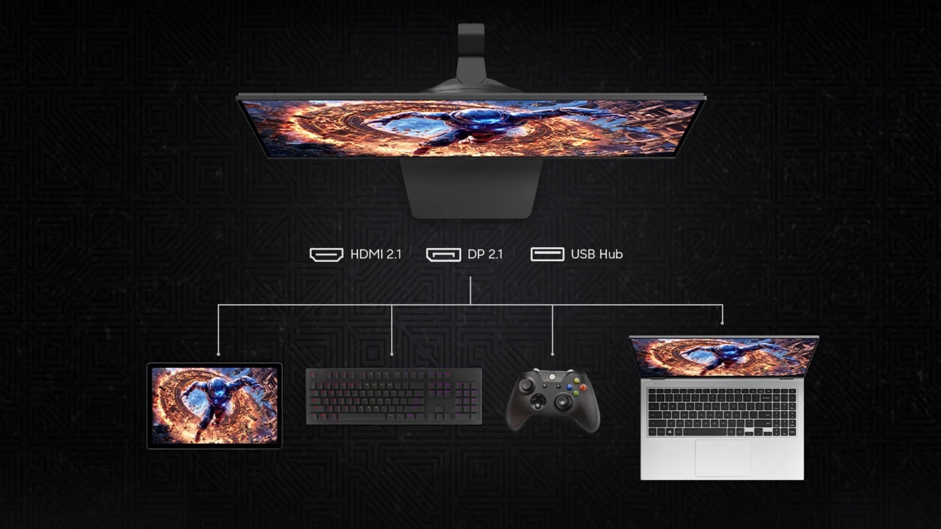 Θύρες οθόνης gaming samsung odyssey g8 g80hs 6k