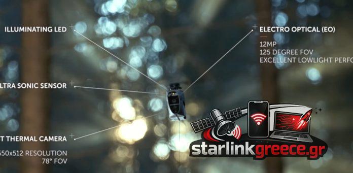 Το παγκοσμίως πιο μικρό drone: Ανακαλύψτε το! Το παγκοσμίως πιο μικρό drone: Ανακαλύψτε το!