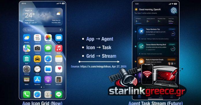 OpenAI: Έρχεται smartphone συνεργασία με τον Jony Ive OpenAI: Έρχεται smartphone συνεργασία με τον Jony Ive