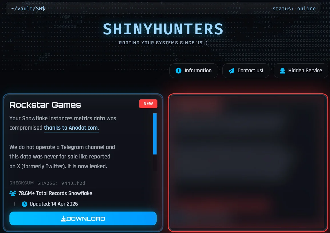 Τα παιχνίδια Rockstar περιλαμβάνονται στον ιστότοπο εκβιασμών ShinyHunters