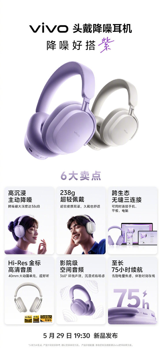 vivo headphones features