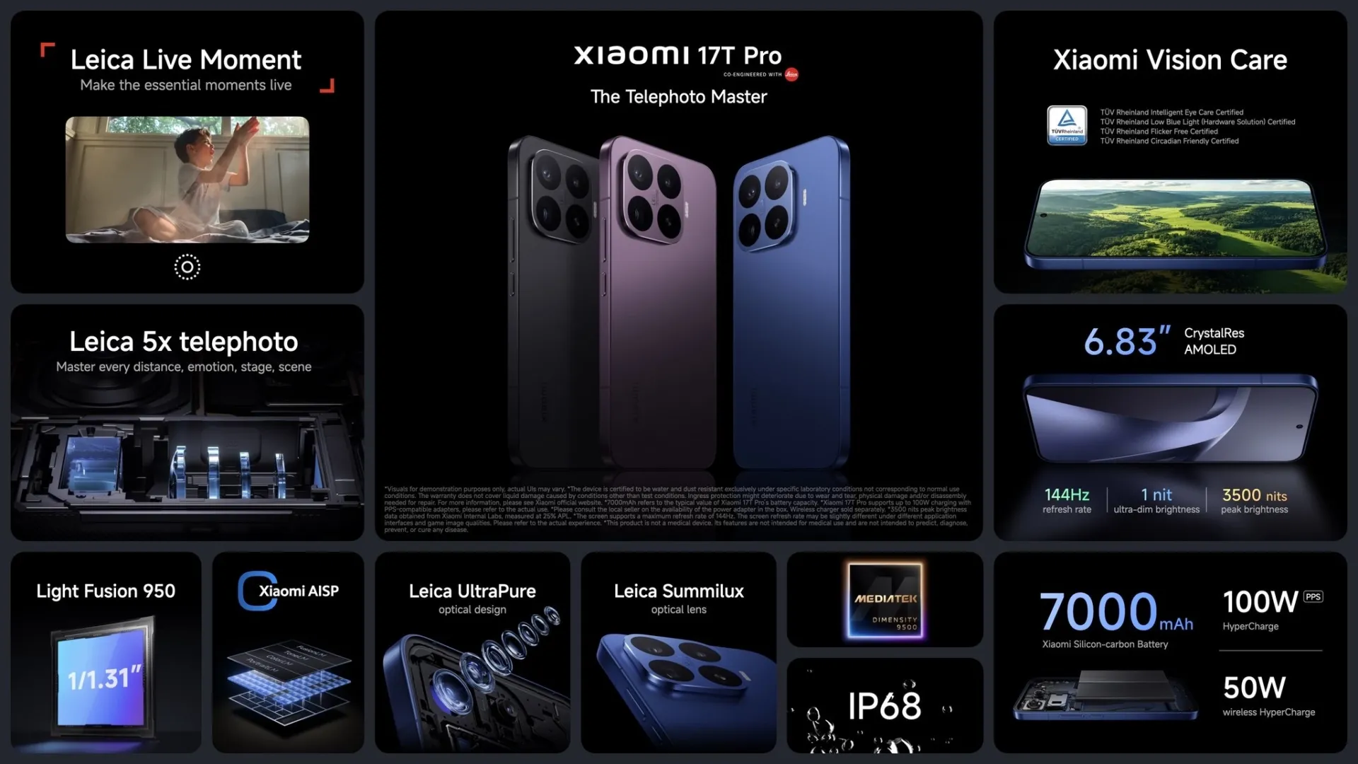 Η σειρά Xiaomi 17T επιστρέφει στην Κίνα με μια νέα στρατηγική, η οποία θα κυκλοφορήσει στις 4 Ιουνίου Προδιαγραφές 17T Pro