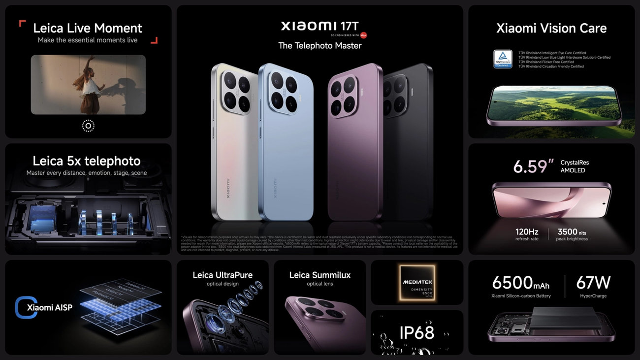 Xiaomi 17T Specifications