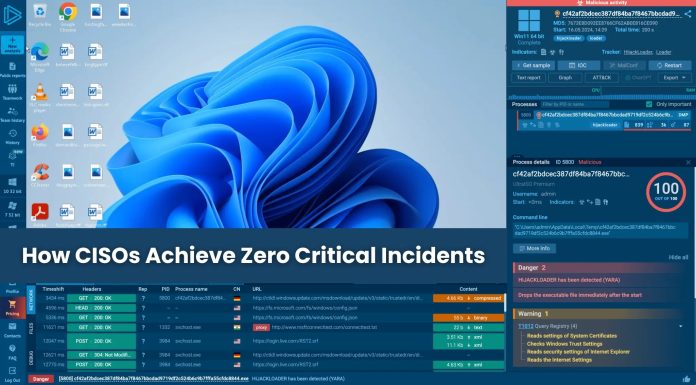 «Στρατηγικές CISO για ενίσχυση ορατότητας κινδύνων» «Στρατηγικές CISO για ενίσχυση ορατότητας κινδύνων»