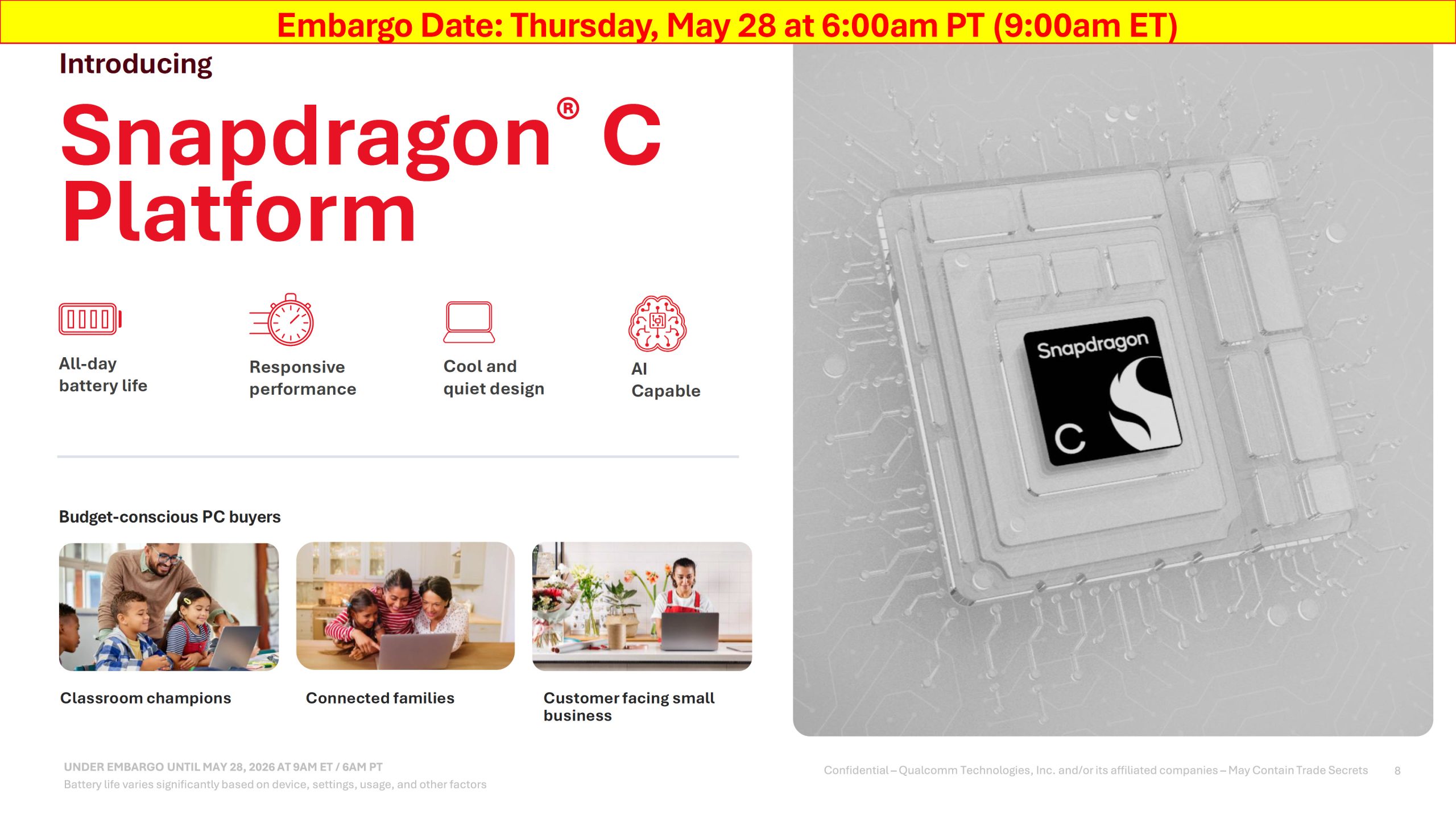Δυνατότητες της πλατφόρμας Snapdragon C