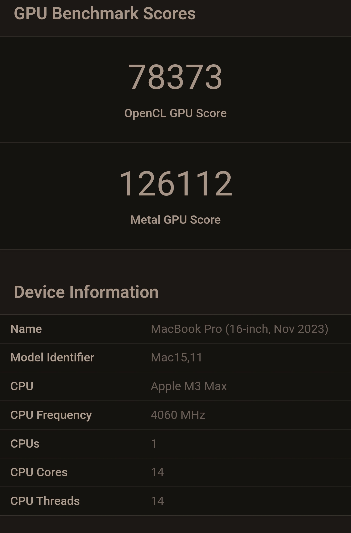 Βαθμολογίες GPU για το MacBook Pro (16 ιντσών, Νοέμβριος 2023) με CPU Apple M3 Max.