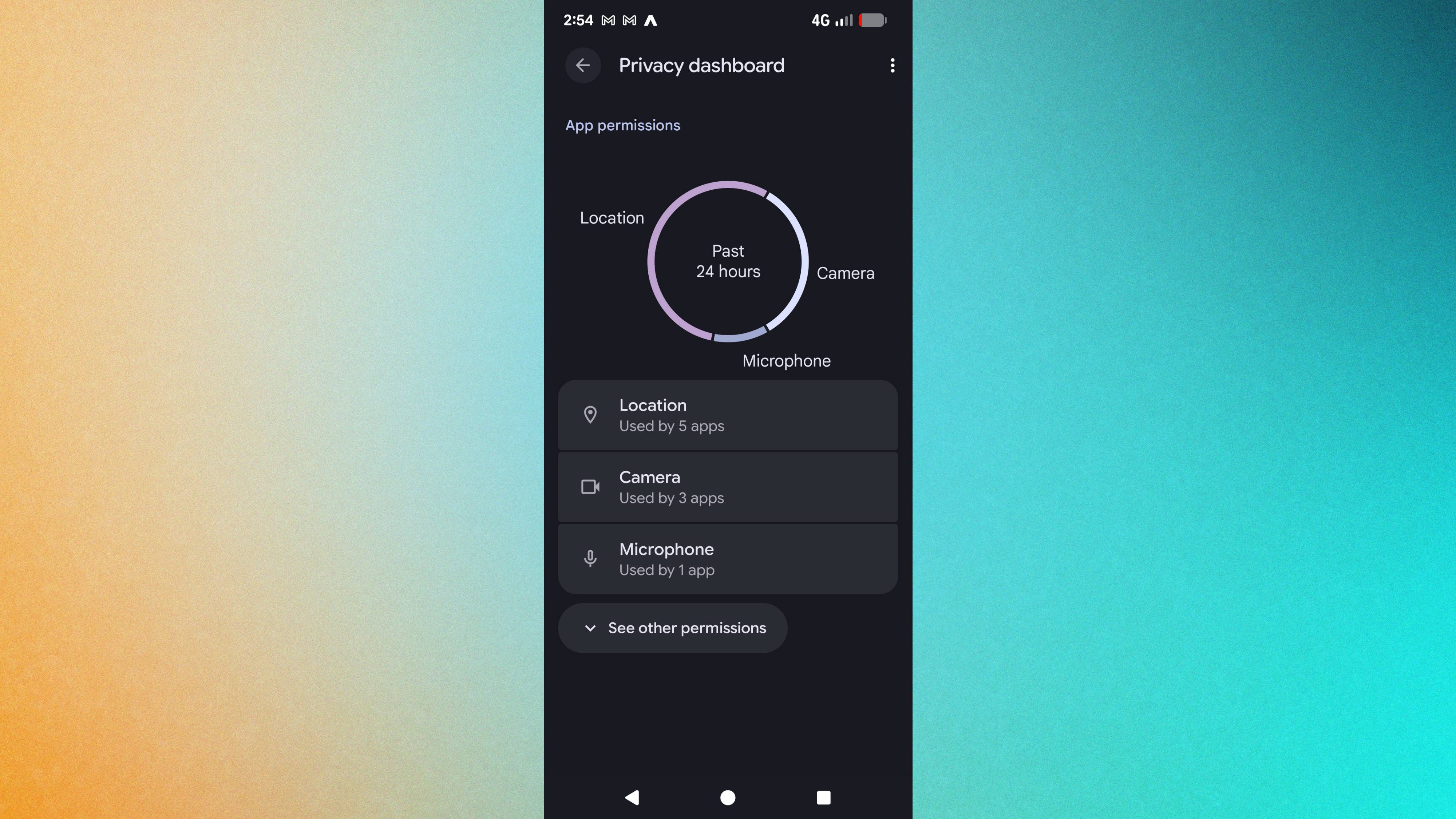 Πίνακας ελέγχου απορρήτου Android